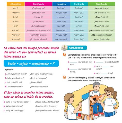 Verb To Be Interrogative Form Adverbios En Ingles Idiomas Aprender Sexiz Pix