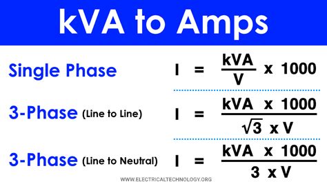 How To Calculate Kwh With Volts And Amps Haiper
