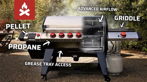 Camp Chef Apex Grills The Best Pelletgas Combo Ever
