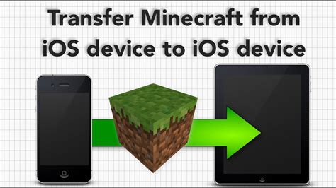 How to transfer minecraft pocket edition worlds to another ? How To Copy Minecraft PE (or any game) from iOS Device to ...