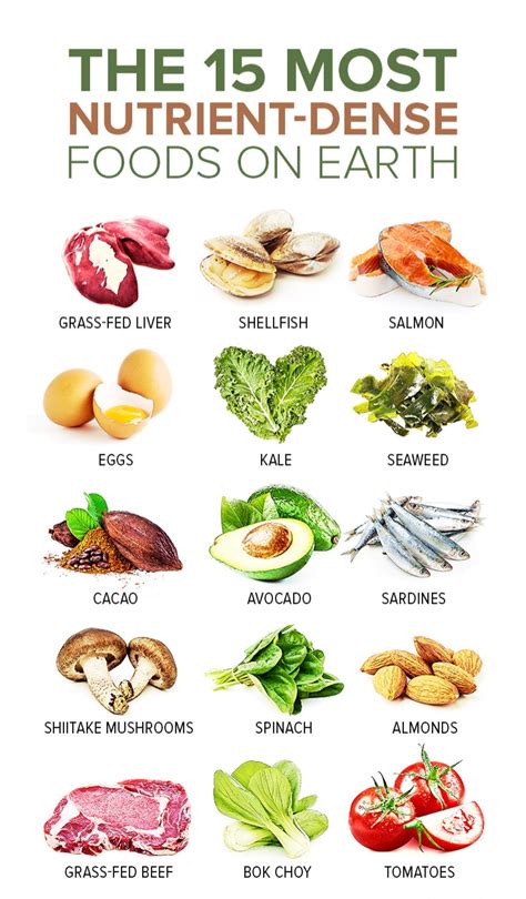 15 Foods That Provide The Most Nutrients