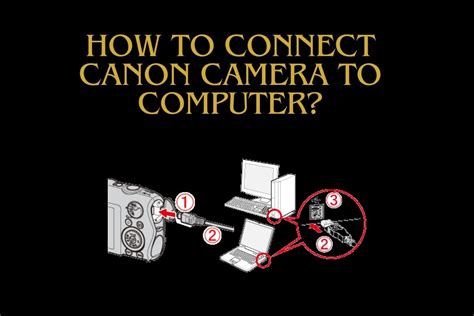 How To Connect Canon Camera To Computer Tech Hexa