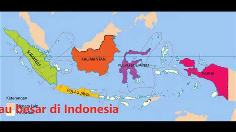 Mengenal Lima Pulau Besar Di Indonesia Untuk Anak Usia Dini Youtube