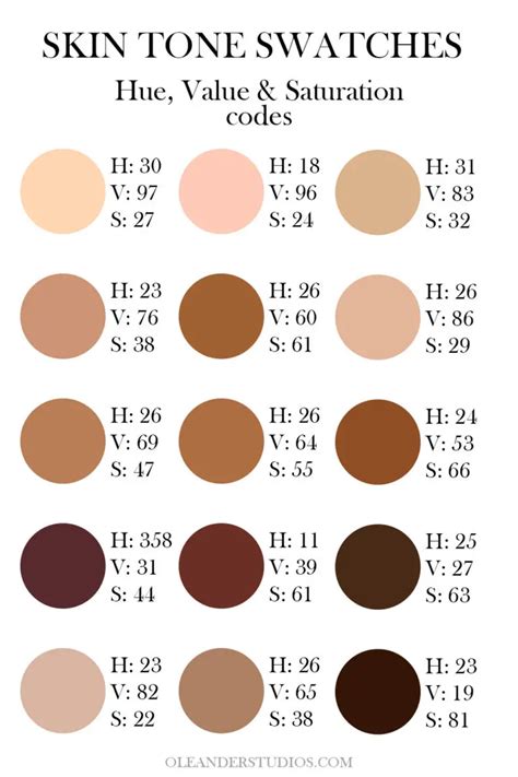 The Ultimate Guide On How To Make Skin Color For Beginners