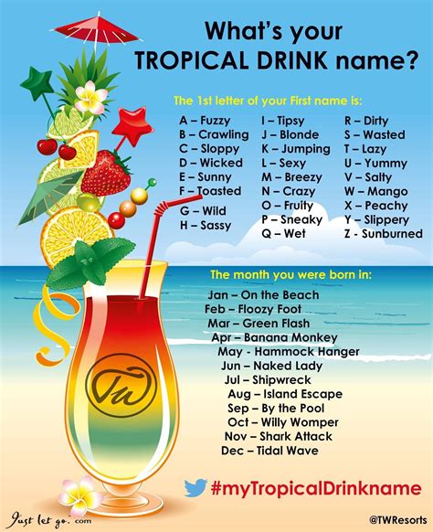 Drink Names Funny Name Generator Tropical Drink