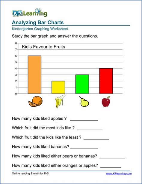 Each worksheet has 4 problems reading a chart and matching it to a graph. Free Preschool & Kindergarten Alphabet and Letters ...