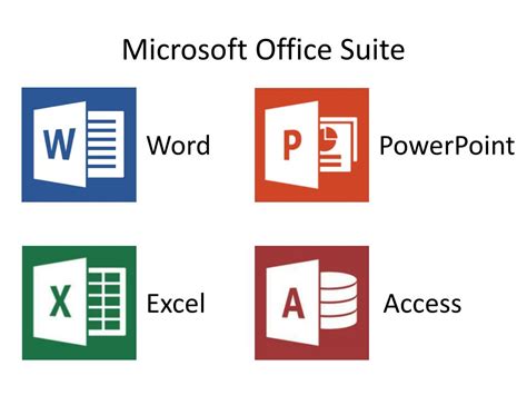 Ppt Microsoft Office Fundamentals Powerpoint Presentation Free