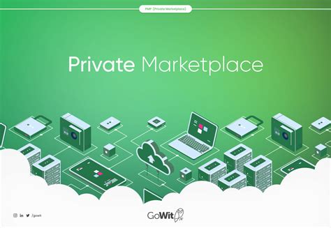 Programmatic Advertising Essentials What Is A Private Marketplace