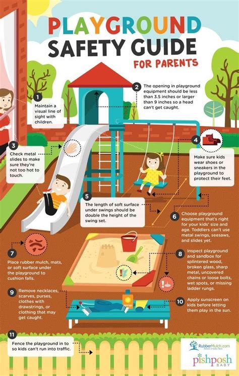 Best Playground Safety Tips Playground Safety Safety