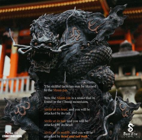 Maybe you would like to learn more about one of these? Sun Tzu, The Art of War Quote about the Shuai-Jan | Art of ...