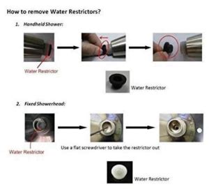 Loosen and remove the flow restrictor. How to increase shower head water pressure - The Perfect Baths