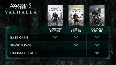 I'd like to play the other ac games as well, but was wondering in. Assassin's Creed Valhalla Pre-Order Info and Retail ...