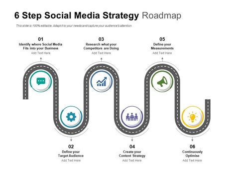 Step Social Media Strategy Roadmap Presentation Powerpoint Images