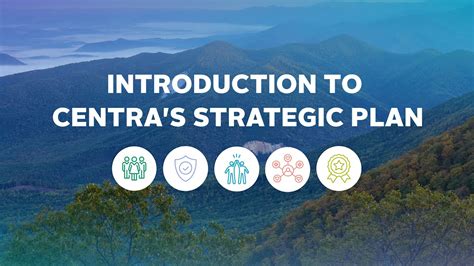 Introduction To Centras Strategic Plan Youtube