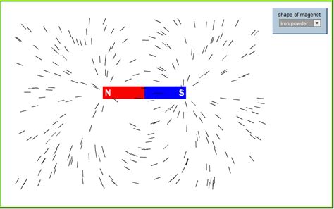 A Bar Magnet Magnetic Field Lines Simulationvirtual Experiment