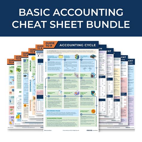 Basic Accounting Cheat Sheet Bundle Accounting Study Guide Etsy Canada