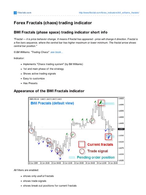Bill Williams Fractals Chaos Trading Indicator From Fibolab Pdf