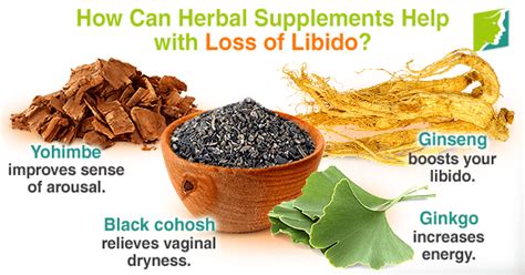 How Can Herbal Supplements Help With Loss Of Libido Menopause Now