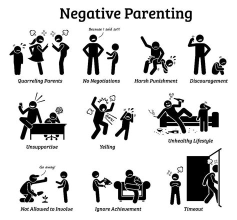 Parenting Styles 101 Which Is Best Kid Sitting Safe