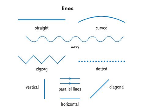 horizontal_1 adjective - Definition, pictures, pronunciation and usage ...