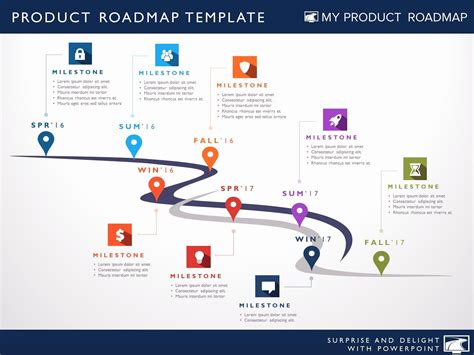 Technologie Graphisme Roadmap Infographic Roadmap Powerpoint