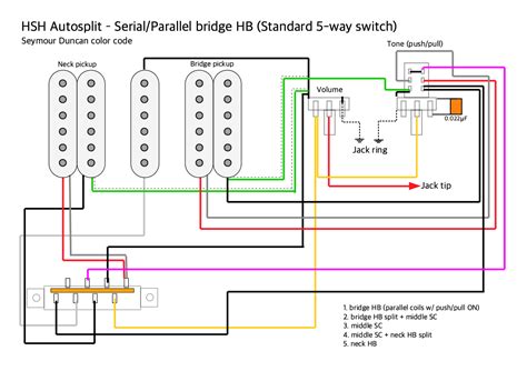 Series parallel split wiring diagram. Pickups Wiring: HSH autosplit + serial/parallel switch (push pull) - ♫ Daniele Turani