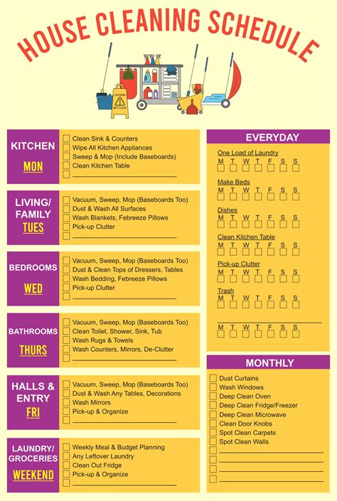 8 Best Images Of Restroom Cleaning Schedule Printable Daily Bathroom