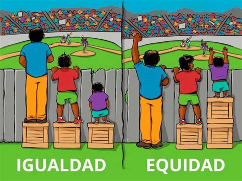 La igualdad de género no solo es un derecho humano fundamental, sino que es uno de los fundamentos esenciales para construir un mundo pacífico, próspero y sostenible. ¿Qué es un Plan de Igualdad? - Cinde Blog