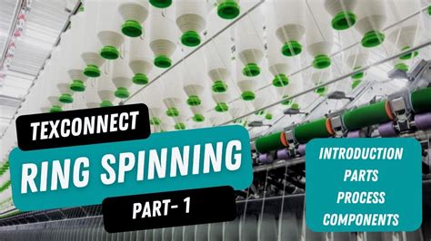 Ring Spinning Process Textile Explained With Animation Texconnect