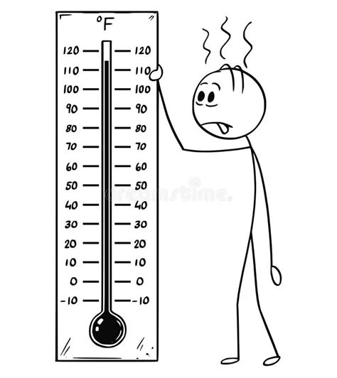 Cartoon Of Man Holding Fahrenheit Thermometer Showing Hot Weather Or