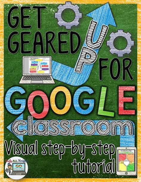 113 best images about Google Classroom Tips on Pinterest ...