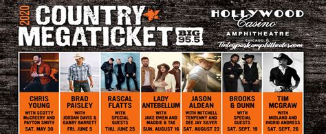 Country Megaticket Includes Tickets To All Performances Cancelled
