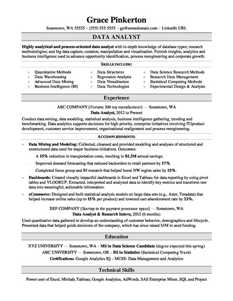 Effectively able to handle multitasking thread and convincing skills. Data Analyst Resume Sample | Monster.com