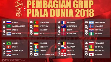 Jadwal Lengkap Siaran Langsung Piala Dunia 2018 Indosport