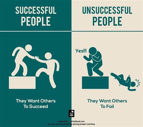 These Posters Perfectly Explain The Difference Between Successful
