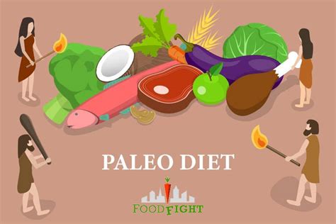 Paleo Diet The Beginners Guide Food List Meal Plans