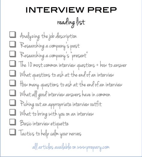 How To Prepare For An Interview Use This Easy Checklist The Prepary
