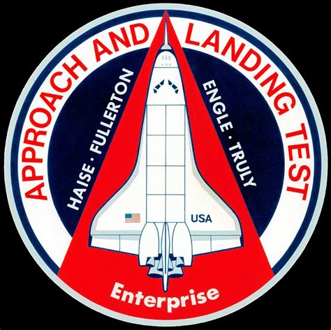 Patch Approach And Landing Test Enterprise