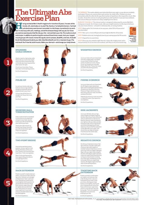 The Ultimate Ab Workout For Men Health Is Wealth Ultimate Ab Workout Ab Workout Men Abs