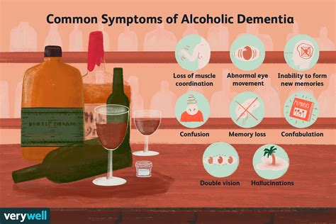 An Overview Of Alcoholic Dementia