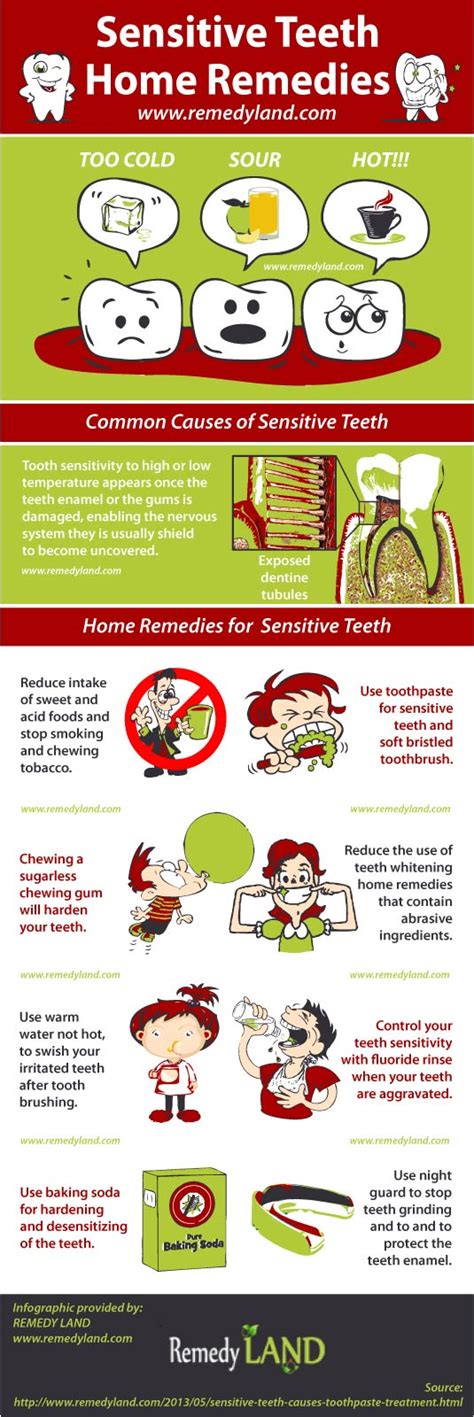 home remedies and treatments for sensitive teeth to cold and hot remedy land