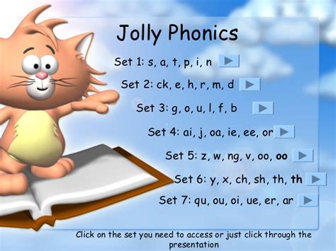 Phonics teaches children who are learning to read the. Jolly phonics sounds and actions