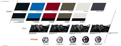 Toyota Interior Colors Chart 2021