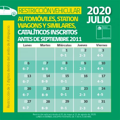 Sábado y domingo de 5:00 am a 7:00 pm, únicamente para trasladarse a establecimientos habilitados por el ministerio de salud. Restricción vehicular 2020: revisa el calendario de julio ...