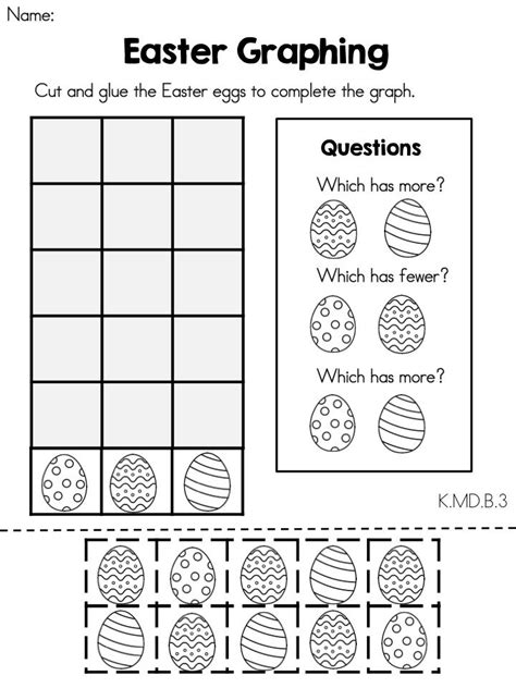 Easter Math Worksheets Kindergarten Distance Learning
