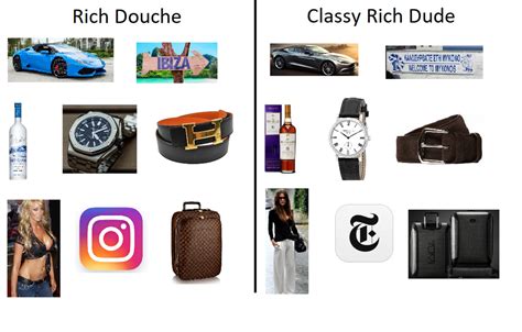 Rich Douche Vs Classy Rich Dude Starterpack Starterpacks