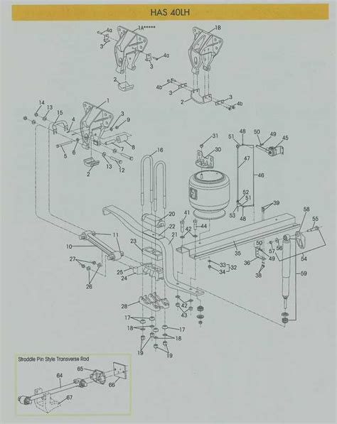 Understanding The Hendrickson Air Suspension Diagram A Comprehensive Guide