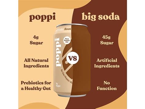 12 Pack Poppi Root Beer Prebiotic Soda