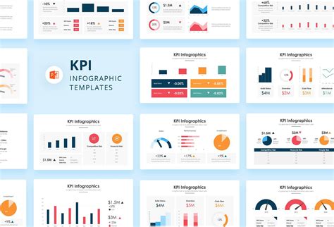 KPI Infographics - PowerPoint Template - Bundlesgo