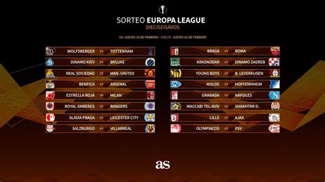Lịch thi đấu vòng 1/16 Europa League - VietNamNet
